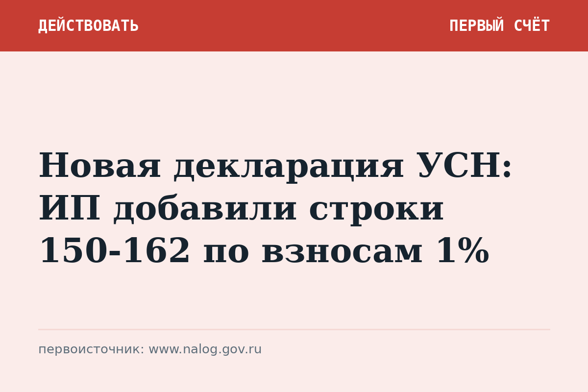 Обложка материала